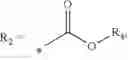 Fig. 07 - Nitrogen-containing compounds suitable for use in the production of polyurethanes