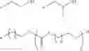 Fig. 09 - Nitrogen-containing compounds suitable for use in the production of polyurethanes