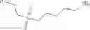 Fig. 33 - Fluorescent reactive dyes, process for the production thereof and their use