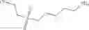 Fig. 85 - Fluorescent reactive dyes, process for the production thereof and their use