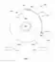 Fig. 03 - Polymer derived ceramic effects particles, uses and methods of making