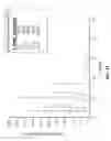 Fig. 10 - Sol-gel coating compositions including corrosion inhibitor-encapsulated layered metal phosphates and related processes