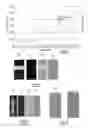 Fig. 03 - Photo curable ink composition