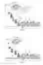Fig. 03 - White inks