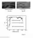 Fig. 04 - Coating layers of a nanocomposite comprising a nano-cellulose material and nanoparticles