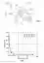 Fig. 02 - High performance brine viscosifier