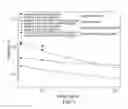 Fig. 06 - High performance brine viscosifier