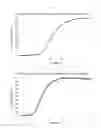 Fig. 02 - PROCESS FOR THE STABILISATION OF LIQUID CRYSTAL MEDIA