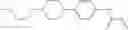 Fig. 329 - Polymerizable polar compound, liquid crystal composition and liquid crystal display device