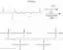 Fig. 35 - Phosphono paraffins
