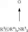 Fig. 04 - Color care additive compositions