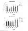 Fig. 08 - Induced extended pluripotent stem cells, method of making and using