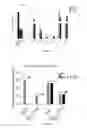Fig. 09 - Induced extended pluripotent stem cells, method of making and using