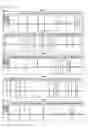 Fig. 09 - Cell-permeable reprogramming factor (iCP-RF) recombinant protein and use thereof