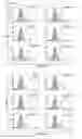 Fig. 23 - Cell-permeable reprogramming factor (iCP-RF) recombinant protein and use thereof