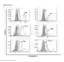 Fig. 32 - Cell-permeable reprogramming factor (iCP-RF) recombinant protein and use thereof