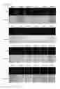 Fig. 35 - Cell-permeable reprogramming factor (iCP-RF) recombinant protein and use thereof