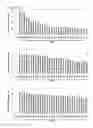 Fig. 47 - Cell-permeable reprogramming factor (iCP-RF) recombinant protein and use thereof