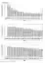 Fig. 50 - Cell-permeable reprogramming factor (iCP-RF) recombinant protein and use thereof