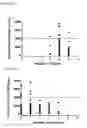 Fig. 56 - Cell-permeable reprogramming factor (iCP-RF) recombinant protein and use thereof