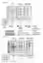 Fig. 68 - Cell-permeable reprogramming factor (iCP-RF) recombinant protein and use thereof