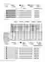 Fig. 72 - Cell-permeable reprogramming factor (iCP-RF) recombinant protein and use thereof