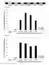 Fig. 75 - Cell-permeable reprogramming factor (iCP-RF) recombinant protein and use thereof
