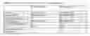 Fig. 02 - METHODS FOR PRODUCING VIRUS FOR VACCINE PRODUCTION