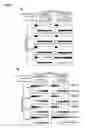 Fig. 06 - Tag removal from proteins expressed in pro- and eukaryotic hosts