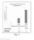 Fig. 37 - CRISPR/CAS-related methods and compositions for treating Leber's Congenital Amaurosis 10 (LCA10)