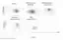 Fig. 20 - Compounds that target MYC microRNA responsive elements for the treatment of MYC-associated cancer