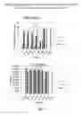 Fig. 03 - Nucleic acid molecules targeting superoxide dismutase 1 (SOD1)