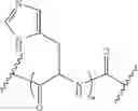 Fig. 15 - Nucleic acid molecules targeting superoxide dismutase 1 (SOD1)