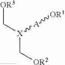 Fig. 32 - Nucleic acid molecules targeting superoxide dismutase 1 (SOD1)