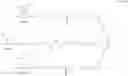 Fig. 08 - Glucokinase (GCK) iRNA compositions and methods of use thereof