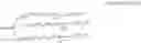 Fig. 15 - Glucokinase (GCK) iRNA compositions and methods of use thereof