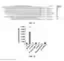 Fig. 05 - Methods of enhancing translation ability of RNA molecules, treatments, and kits
