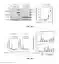 Fig. 20 - Methods of enhancing translation ability of RNA molecules, treatments, and kits