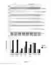 Fig. 19 - Transgenic legumes