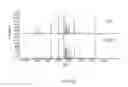 Fig. 37 - Transgenic legumes