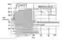 Fig. 01 - Diagnostic kit for viscoelastic analysis and uses and methods thereof