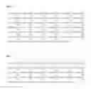 Fig. 07 - Genetic markers for discrimination and detection of bercoiver tk region on koi herpesvirus causing infectious aquatic organism diseases, and method of discriminating and detecting the virus using the same