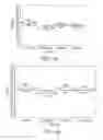 Fig. 12 - ARRAYS WITH QUALITY CONTROL TRACERS