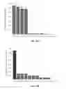 Fig. 17 - Methods and compositions for reducing redundant molecular barcodes created in primer extension reactions