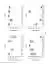 Fig. 08 - Methods for molecularly characterizing cervical cell samples