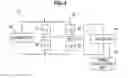 Fig. 04 - Method for manufacturing magnetostrictive torque sensor shaft