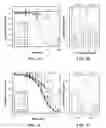 Fig. 05 - Engineered microbes for rare earth element adsorption