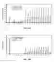 Fig. 12 - Engineered microbes for rare earth element adsorption