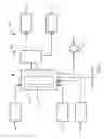 Fig. 02 - Apparatus and method for recovery of material