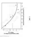 Fig. 04 - Reactor system and method to reduce residue buildup during a film deposition process